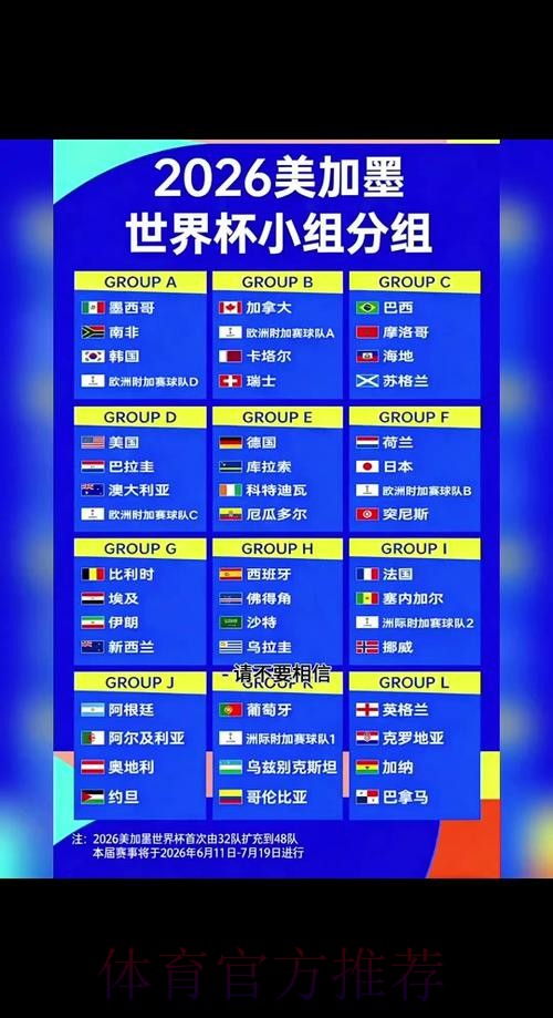 世界杯出线规则今日 世界杯出线规则今日